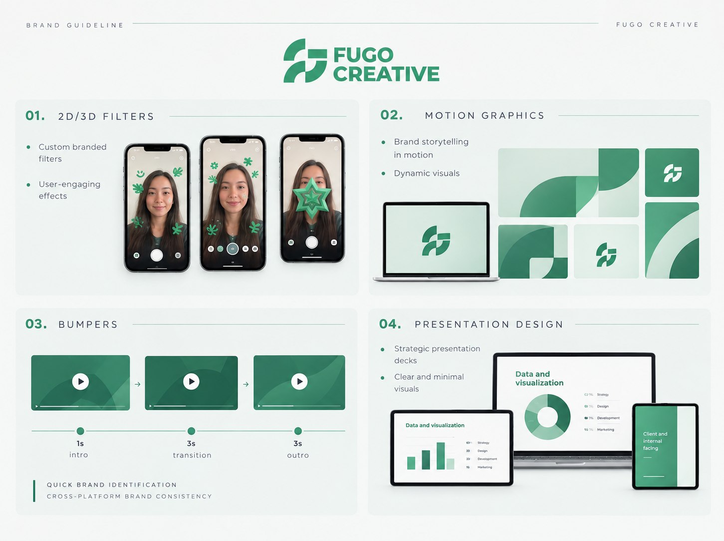 Digital Campaign