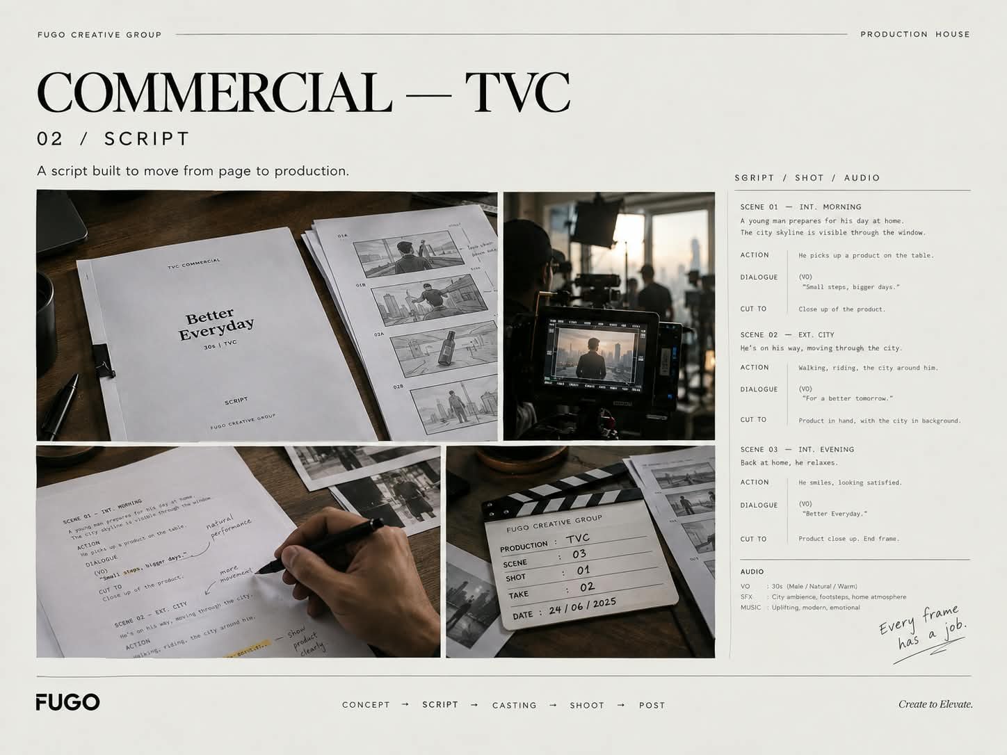 Script