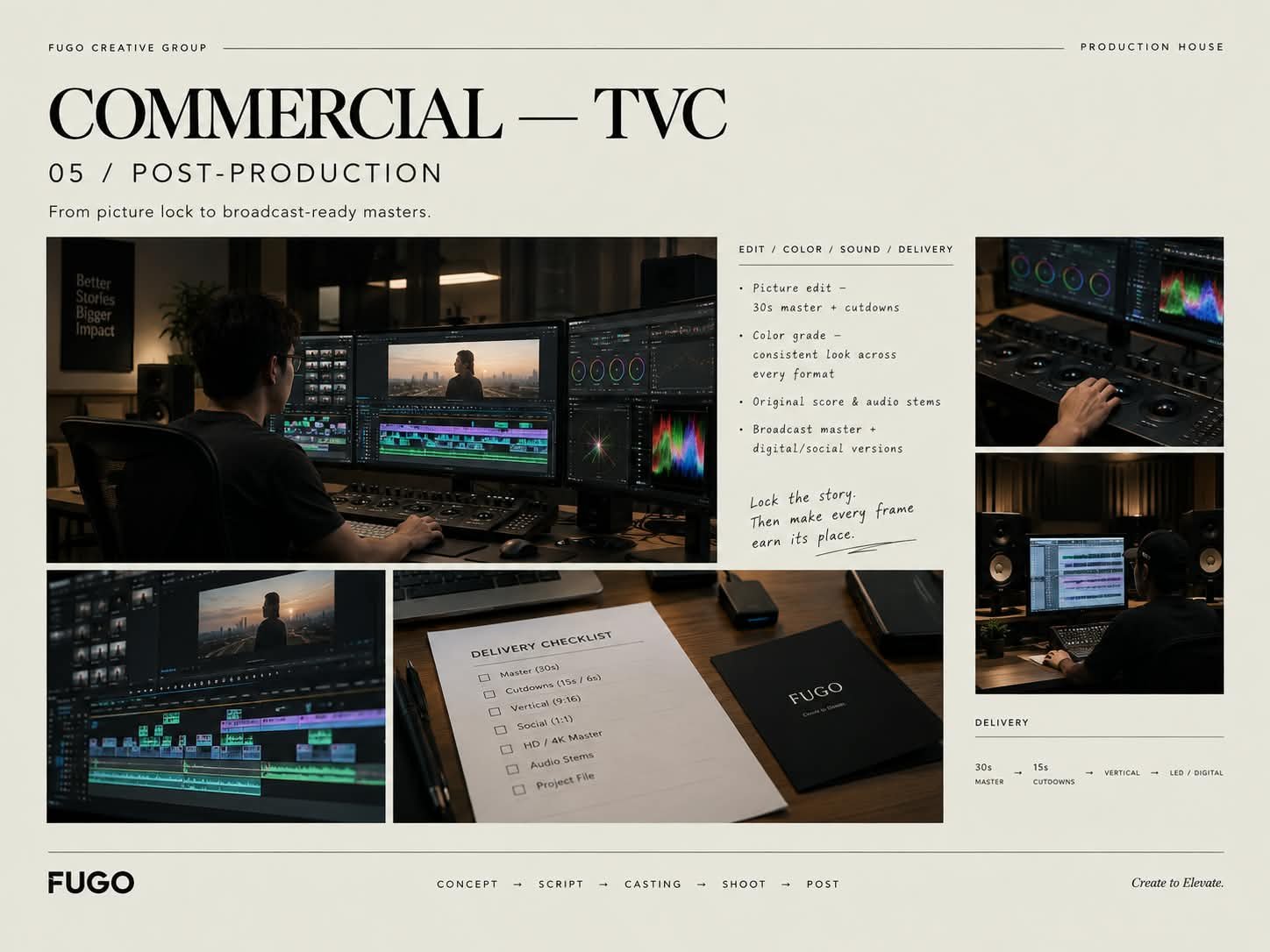Production