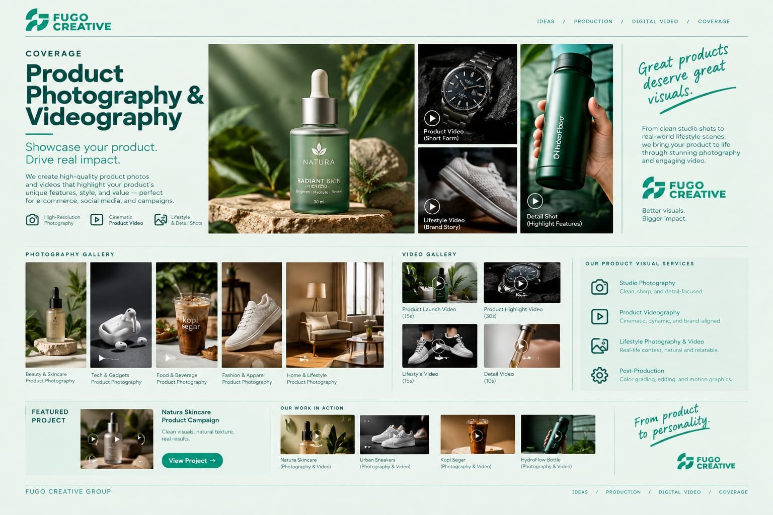 Product Photography & Videography
